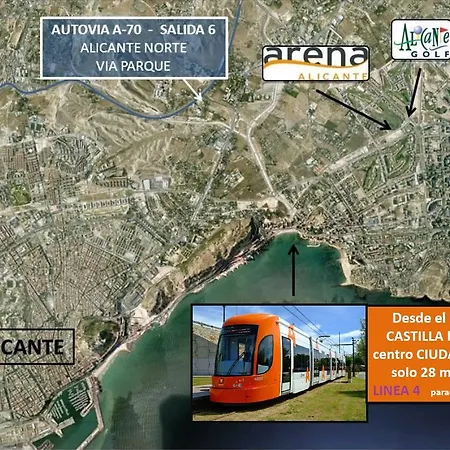 Otel Castilla